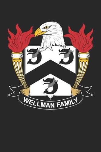 Wellman