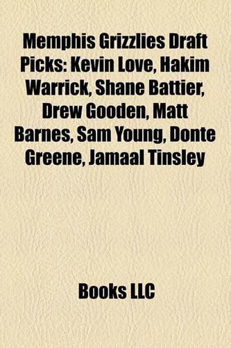 Memphis Grizzlies Draft Picks