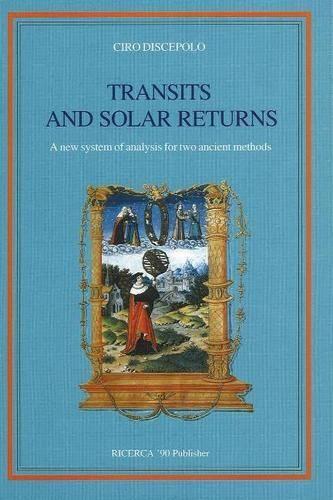 Transits and Solar Returns