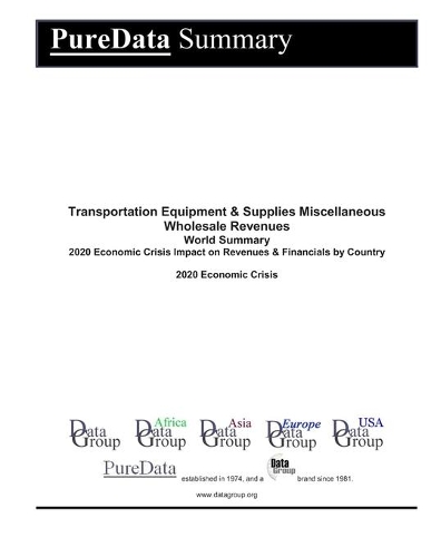 Transportation Equipment & Supplies Miscellaneous Wholesale Revenues World Summary