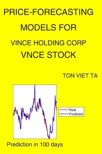Price-Forecasting Models for Vince Holding Corp VNCE Stock