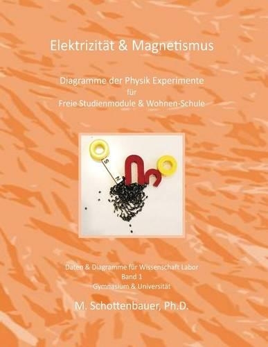Elektrizität & Magnetismus