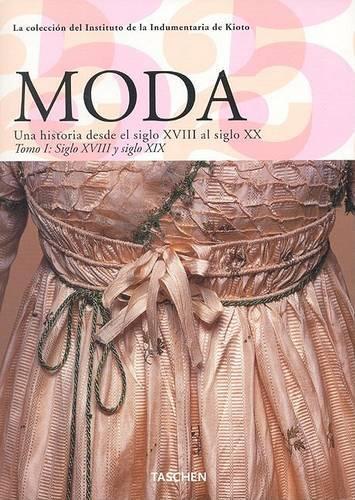 Fashion History: (Midi S.)