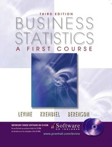 Business Statistics