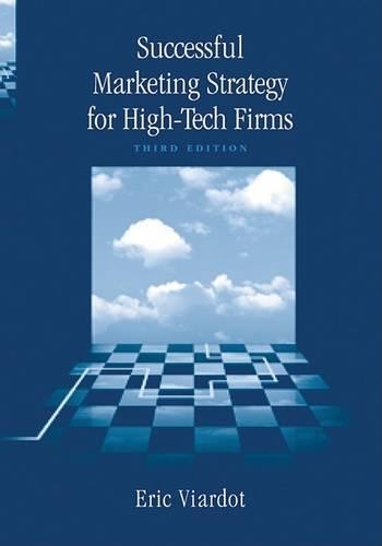 Successful Marketing Strategies for High-Tech Firms