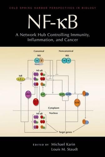 Nf-Kb, a Network Hub Controlling Immunity, Inflammation, and Cancer: A Network Hub Controlling Immunity, Inflammation, and Cancer(Cold Spring Harbor Perspectives in Biology)