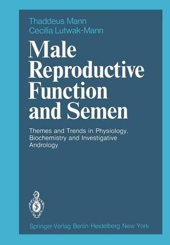 Male Reproductive Function and Semen