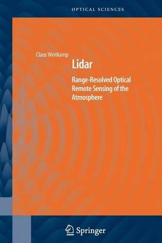 Lidar
