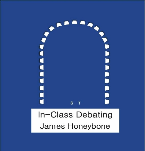 IN-CLASS DEBATING