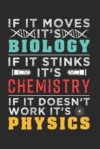 Biology
