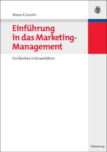 Einführung in das Marketing-Management