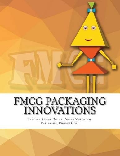 FMCG Packaging Innovations