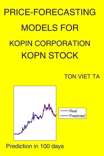 Price-Forecasting Models for Kopin Corporation KOPN Stock