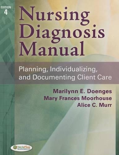 Nursing Diagnosis Manual