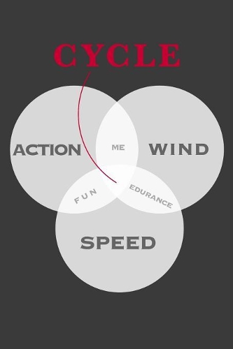 Premium I cycle I Notebook