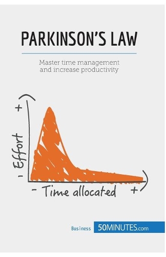 Parkinson's Law: Master time management and increase productivity