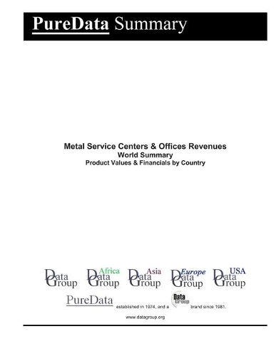 Metal Service Centers & Offices Revenues World Summary