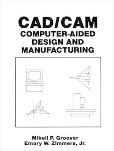 CAD/CAM
