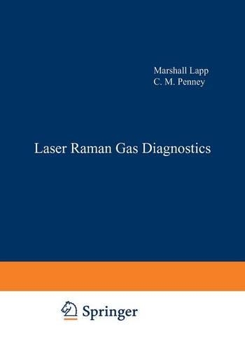 Laser Raman Gas Diagnostics