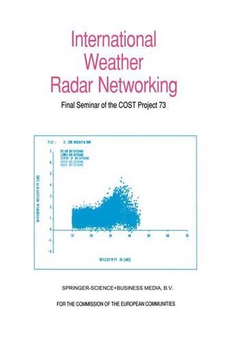 International Weather Radar Networking