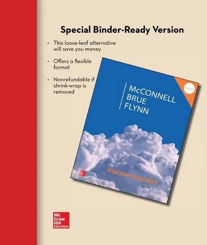 Loose Leaf Macroeconomics with Connect Access Card