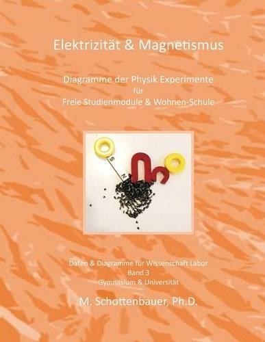 Elektrizität & Magnetismus
