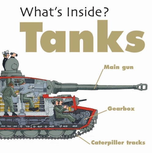 Tanks: (What's Inside?)