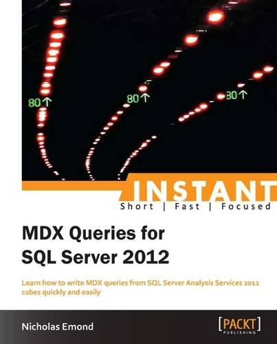 Instant MDX Queries for SQL Server 2012