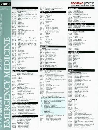 ICD-9-CM Compact Coder: Emergency Medicine
