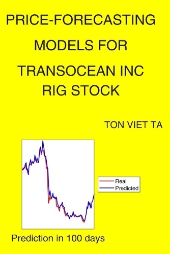 Price-Forecasting Models for Transocean Inc RIG Stock