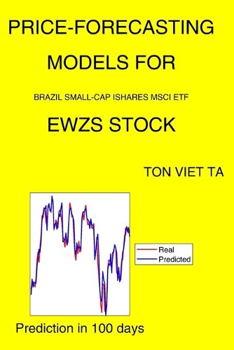 Price-Forecasting Models for Brazil Small-Cap Ishares MSCI ETF EWZS Stock