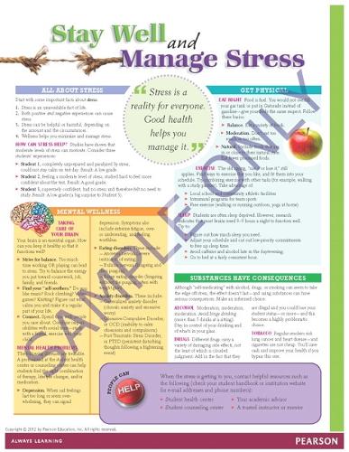 Success Tips: Stay Well and Manage Stress(English)