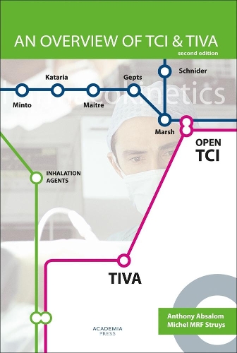 An Overview of TCI & TIVA