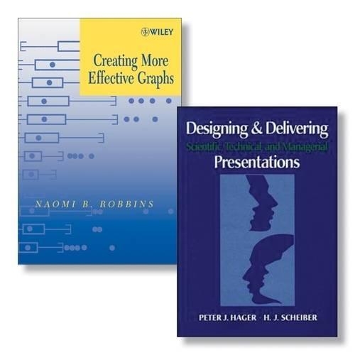 Designing and Delivering Scientific, Technical and Managerial Presentations