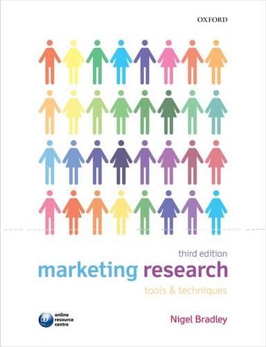 Marketing Research: Tools and Techniques: Tools &amp; Techniques