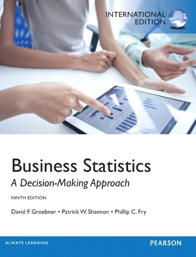 Business Statistics