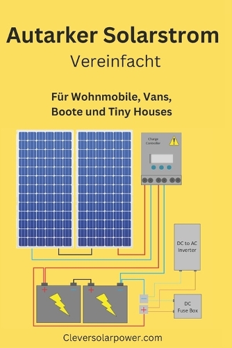 Autarker Solarstrom Vereinfacht