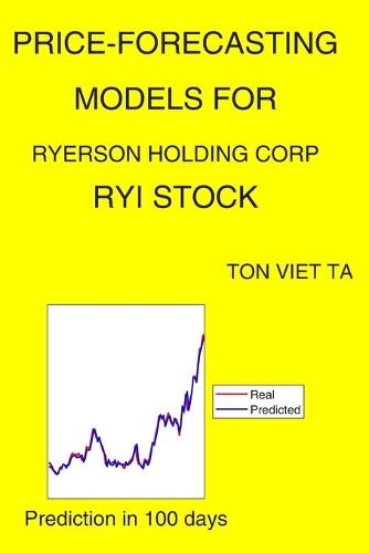 Price-Forecasting Models for Ryerson Holding Corp RYI Stock