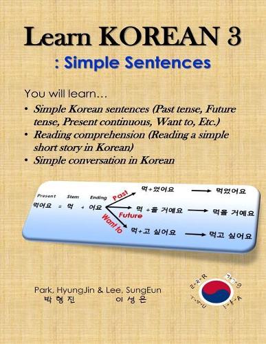 Learn Korean 3: Simple Sentences: (Past tense, Future tense, Present continuous, Want to, Etc.; Reading comprehension; Simple conversation)