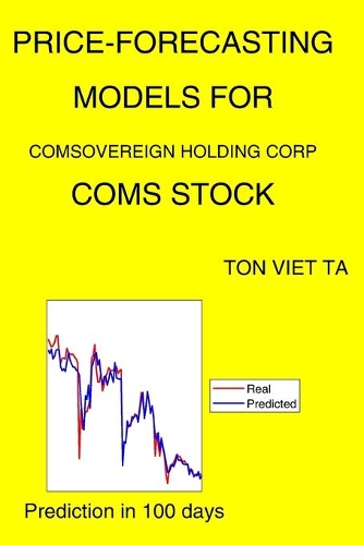 Price-Forecasting Models for Comsovereign Holding Corp COMS Stock