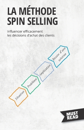 La méthode Spin selling: Influencer efficacement les décisions d'achat des clients