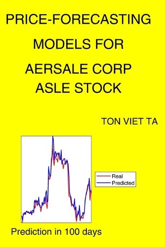 Price-Forecasting Models for Aersale Corp ASLE Stock