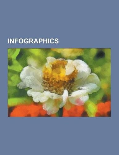 Infographics