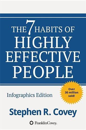 The 7 Habits of Highly Effective People: Powerful Lessons in Personal Change