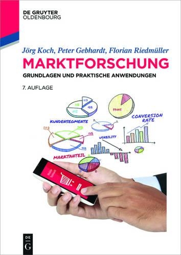 Marktforschung