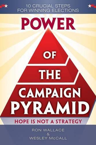 Power of the Campaign Pyramid: (English)
