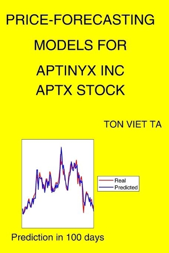 Price-Forecasting Models for Aptinyx Inc APTX Stock