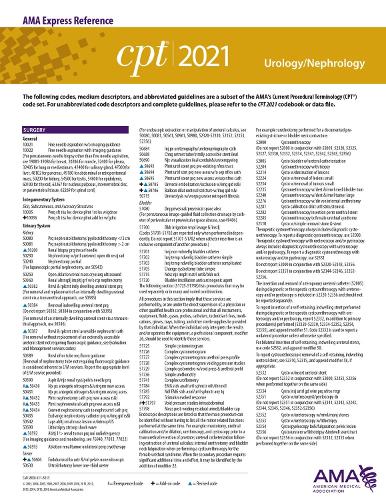 CPT 2021 Express Reference Coding Card: Urology/Nephrology