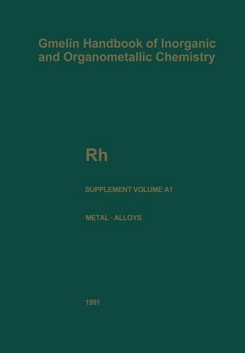 Rh Rhodium