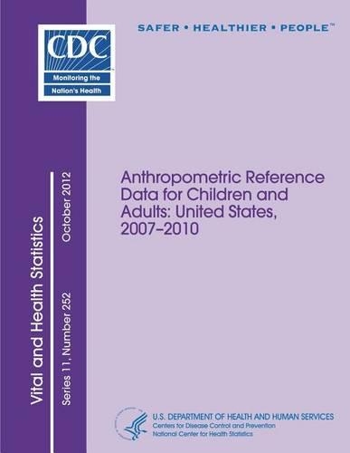 Vital and Health Statistics Series 11, Number 252